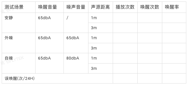 产品经理，产品经理网站